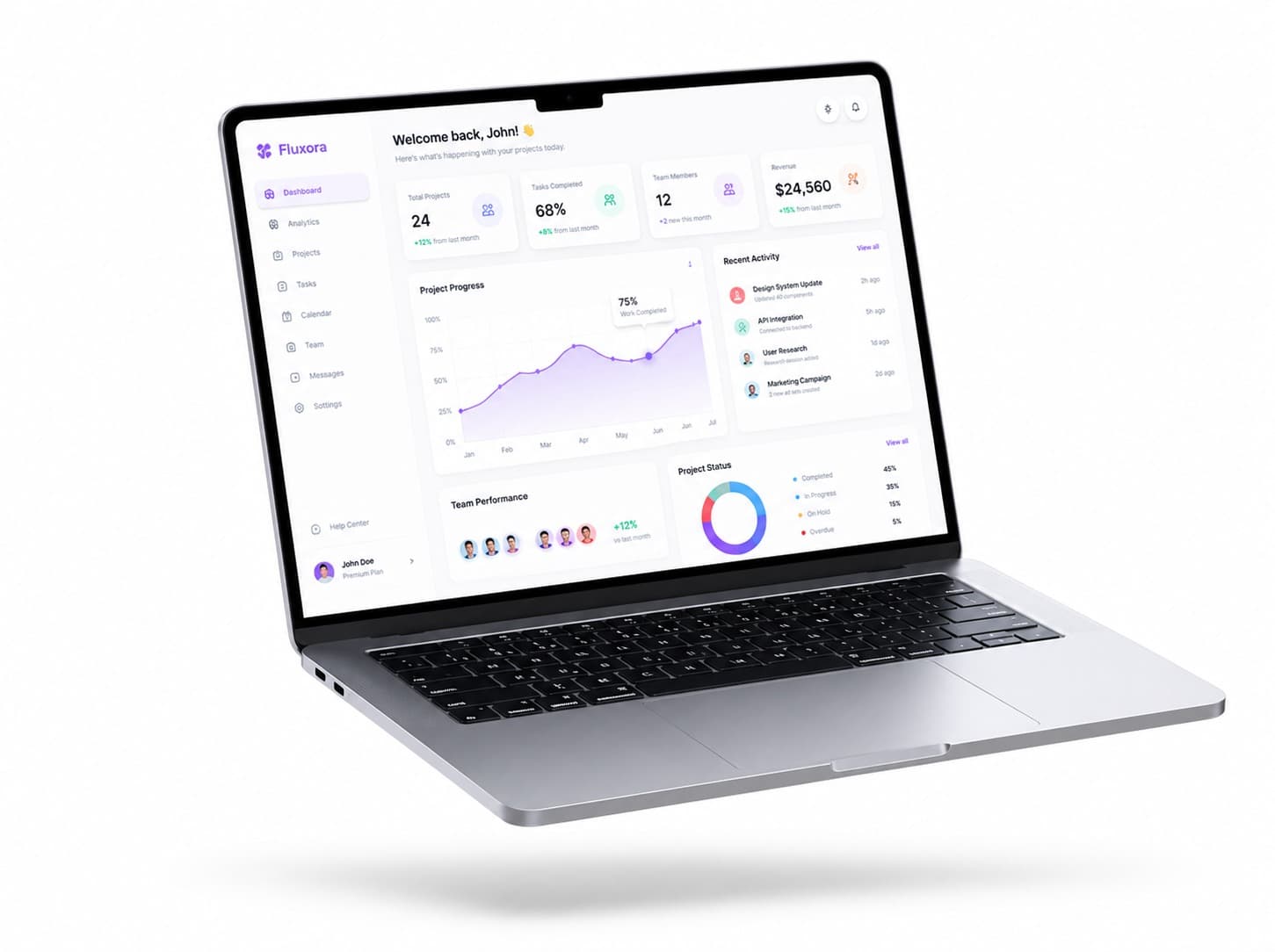 Synture Digital Solutions