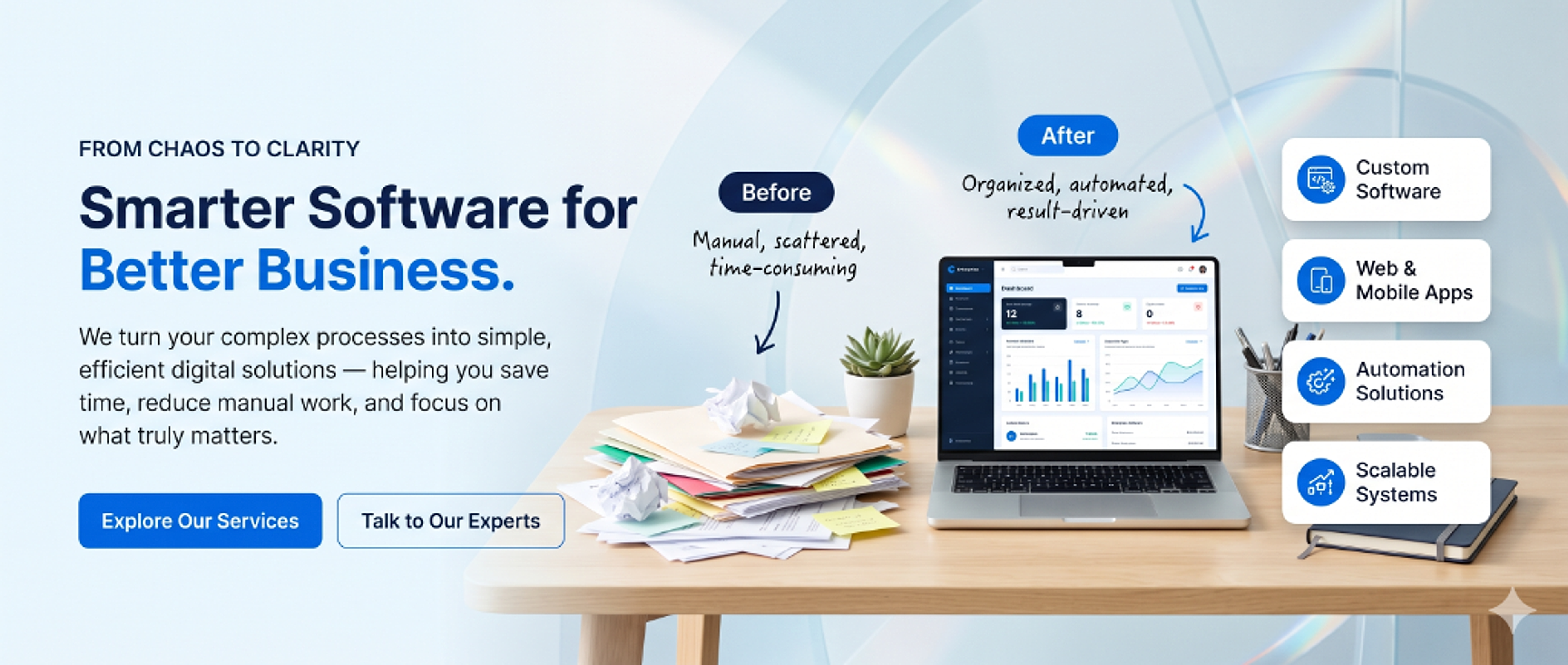 Synture - From Chaos to Clarity. Smarter Software for Better Business.