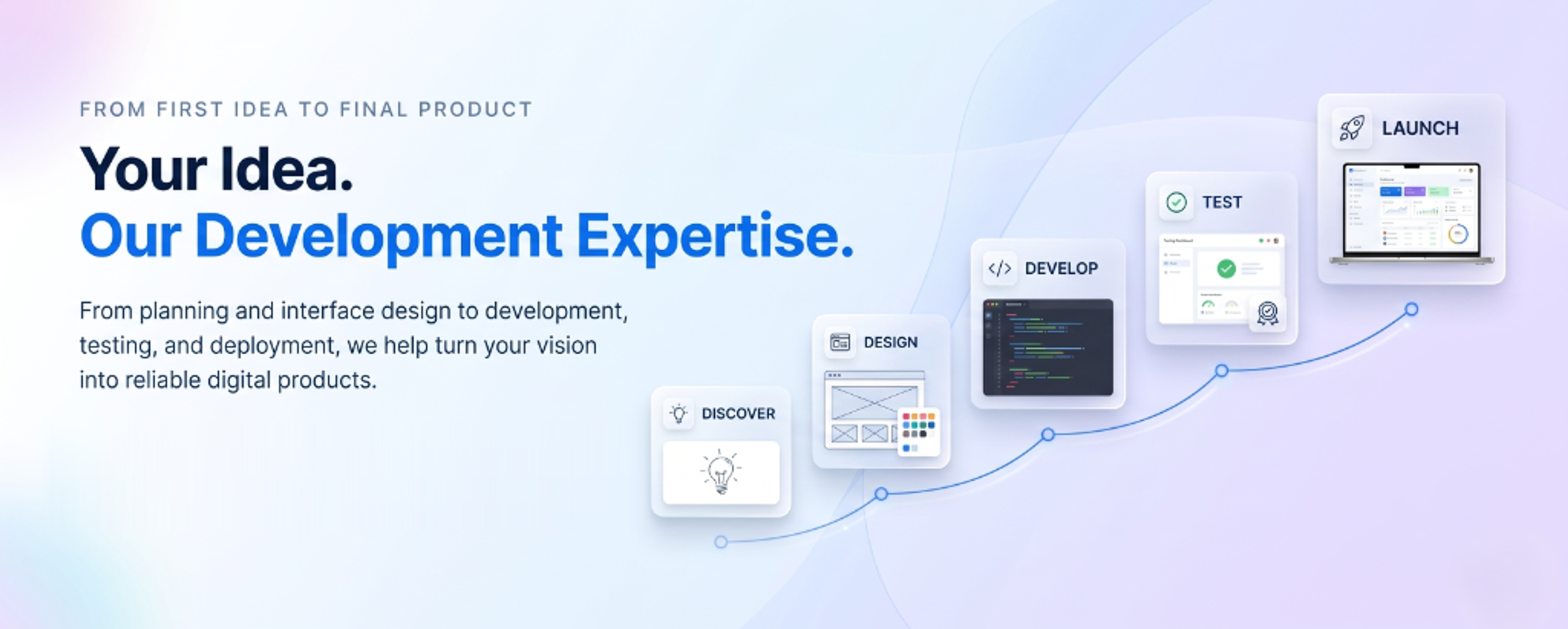 Synture - From First Idea to Final Product. Your Idea. Our Development Expertise.